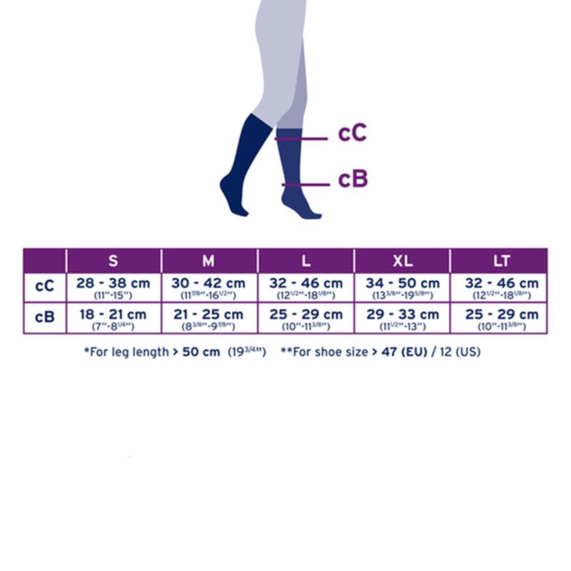 PR/1 JOBST MEDICAL LEG WEAR, MEN, KNEE HIGH, RIBBED, 30-40MMHG, SM, KHAKI, CLOSED TOE
