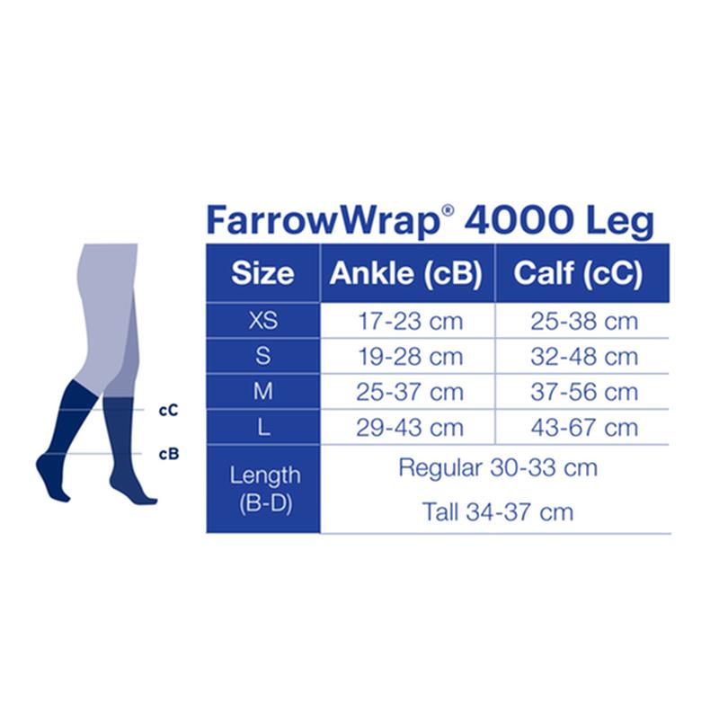 BX/1 JOBST FARROWWRAP 4000 READY-TO-WEAR LEGPIECE 30-40 MMHG, EXTRA SMALL TALL, TAN