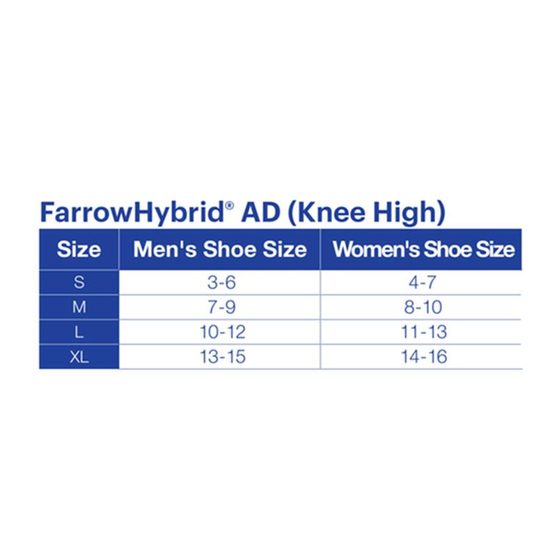 BX/1 JOBST FARROWHYBRID ADI READY-TO-WEAR KNEE HIGH LINERFOOT COMPRESSION, 20-30 MMHG, SMALL WIDE, TAUPE