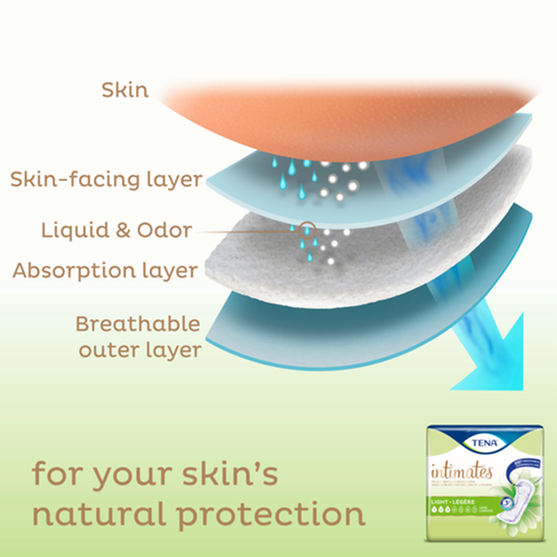 TENA® Intimates™ Ultra Thin Light Bladder Leakage Pads, Regular Length