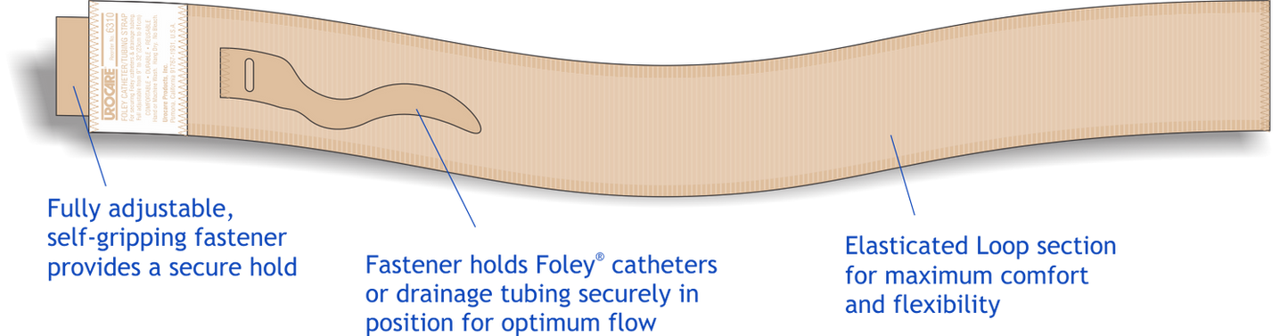 EA/1 CATHETER/TUBING STRAP, 11IN - 37IN, SIZE LARGE