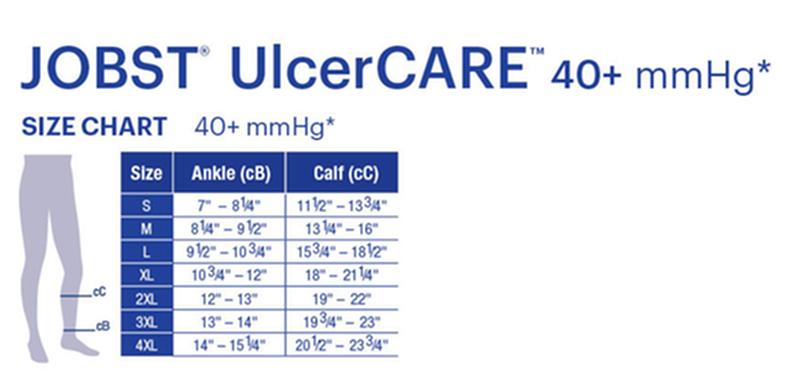 KT/1 JOBST ULCERCARE READY-TO-WEAR  3XL, RIGHT ZIPPER, BEIGE (INCL 1 STOCKING AND 2 LINERS)