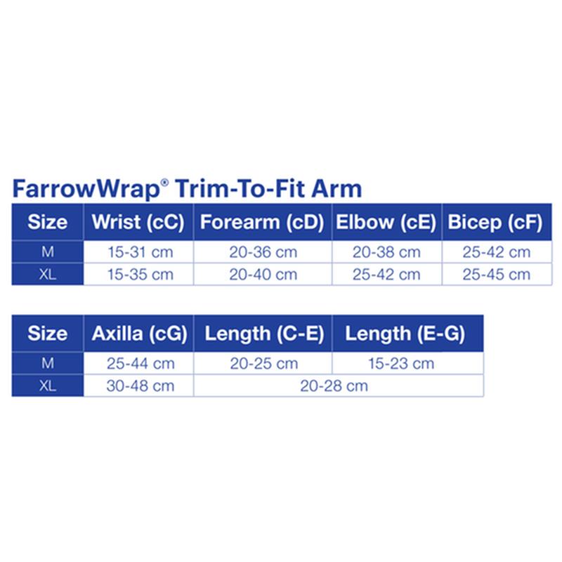BX/1 JOBST FARROWWRAP LITE TRIM-TO-FIT ARMPIECE LEFT, 20-30 MMHG, MEDIUM, TAN