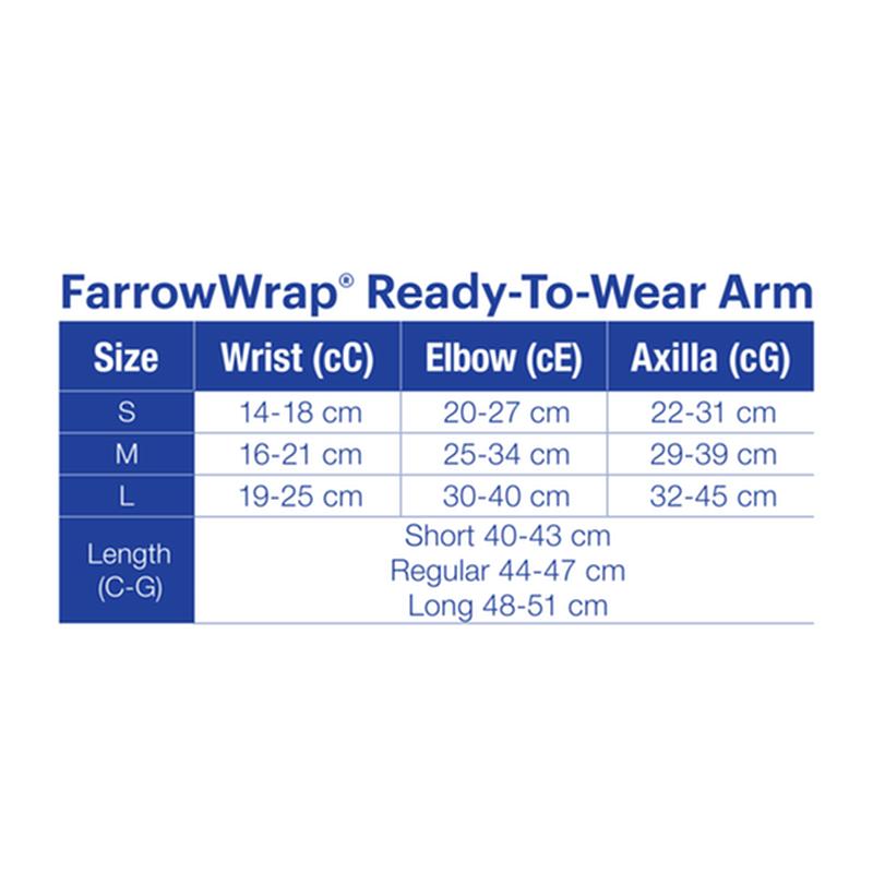 BX/1 JOBST FARROWWRAP LITE READY-TO-WEAR ARM WRAP 20-30 MMHG, SMALL REGULAR LEFT, BLACK