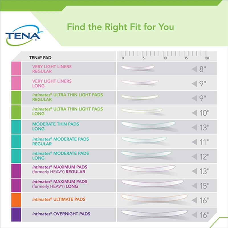 TENA® Intimates™ Ultra Thin Light Bladder Leakage Pads, Long Length