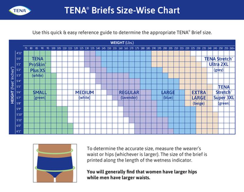 TENA® Super Incontinence Brief, Super Absorbency, X-Large