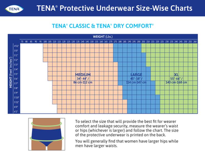 TENA® Classic Protective Incontinence Underwear, Moderate Absorbency, Large