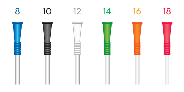 Cure Catheter™  Closed System - 1 Each